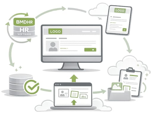BMD Karrieretool - Funktionen im Überblick